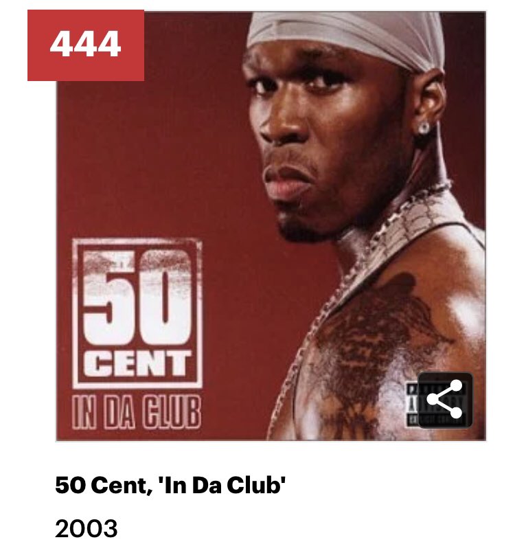 Пятидесяти музыка. 50 Cent in da Club. 50 Центов плакат. 50 Cent обложки альбомов. 50 Cent in da Club клип.