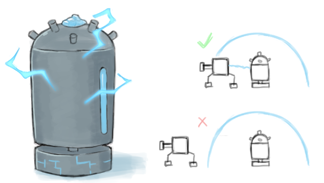 AstralAdventur1's tweet photo. A look at the generator pods. To try and add a bit of stratergy into the game, the player is only able to build a certain distance from the base. These generator pods can be used to extend your building range to allow for more strategic placements
|#gamedev|#indiedev|#tranzfuser| https://t.co/dJlSUBeRsS