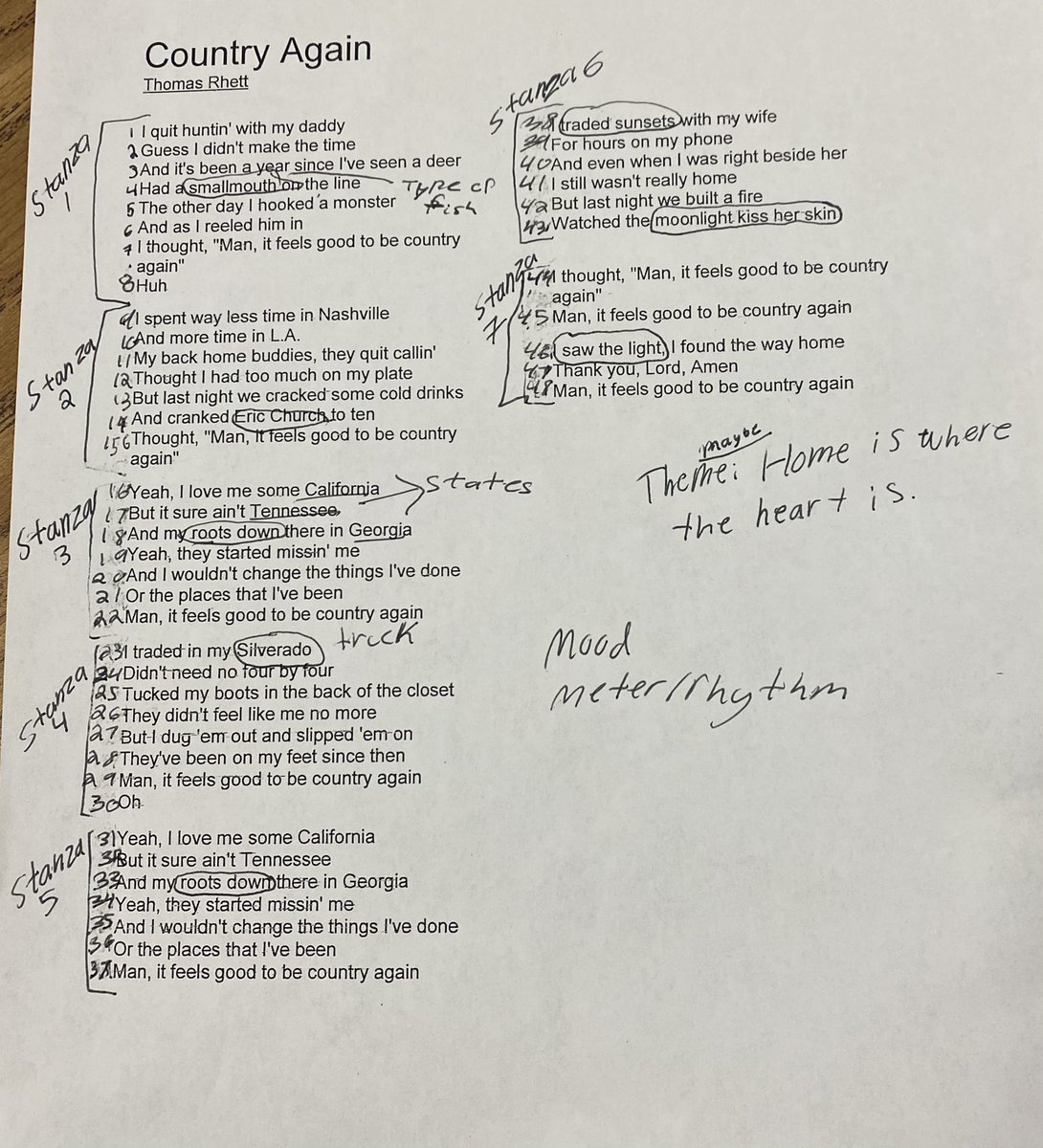 jodibrowncombs's tweet photo. When you and your co-teacher use The #1 song in country music to teach theme and your 4th graders totally get it....you do a #happyteacherdance!!
Thanks for a great song for our lesson  @ThomasRhett!
#countryagain
#homeiswhereyourheartis
#betruetoyourself
@UGE_HCS
 @jerinpringle1 https://t.co/9trEjvYbTi