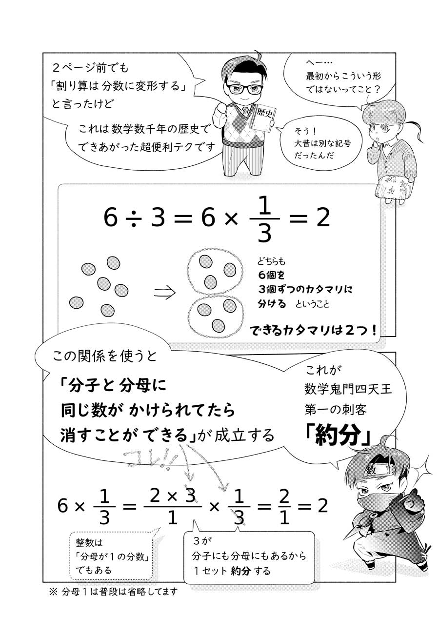 端野洋子 一晩でわかる中学数学 Hnyk01 Twitter