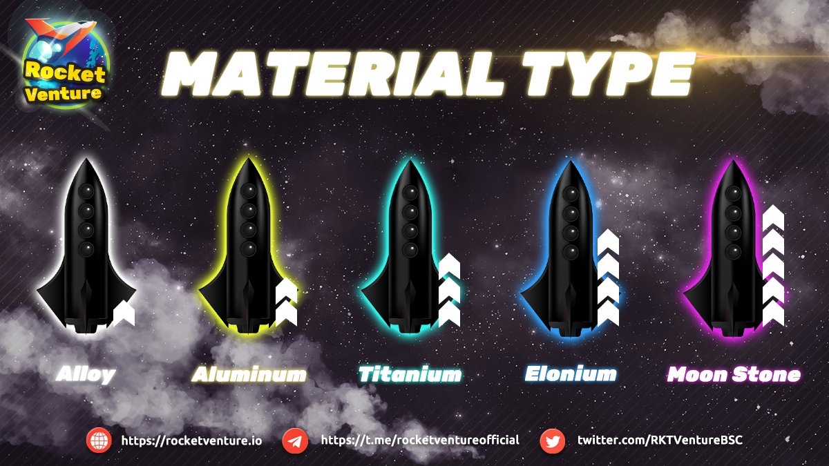 Game is now live at  app.rocketventure.io 🚀

To celebrate the game launch, we have prepared a special starter pack at 4,000 RKTV in which the rockets minted from this pack will have ‘RARER’ starting attributes 🌈🌈

#NFTGame #NFT #GameFi #Rocketventure