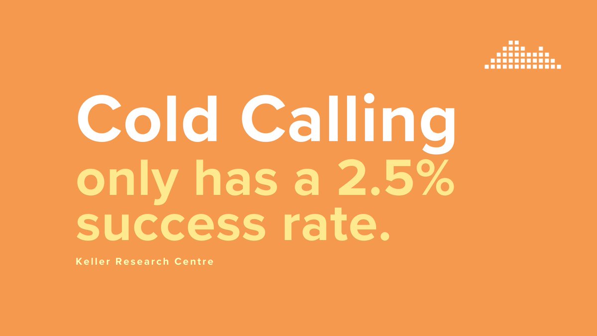 TweetsBySherpa's tweet photo. Cold-calling has it's time and place... but if you want to see real results with increased sales, revenue and conversion rates, you'll want to explore the world of Account-based marketing 👉 https://t.co/KKdV5SqpOX https://t.co/oxYXxrHxoD