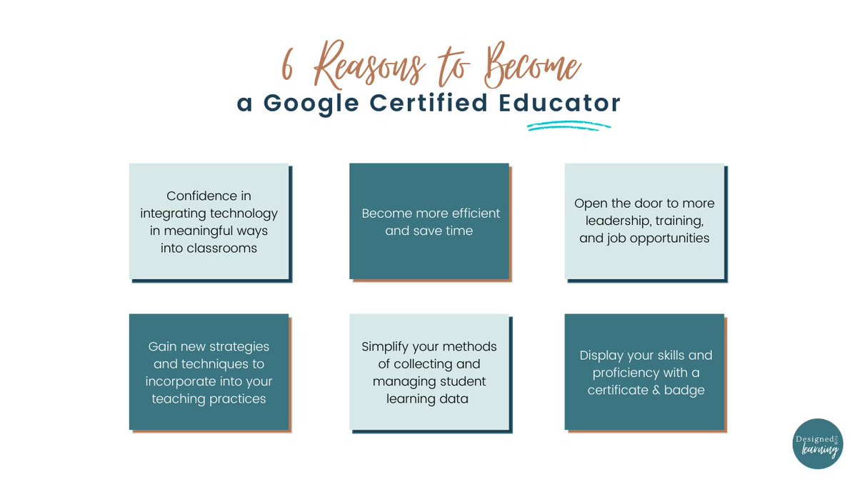 EdfromEdTech's tweet image. Tech in the classroom is more present and impactful than ever before. Come learn how to maximize the technology by becoming a Google Certified Educator. Great reasons to do it below! More information at dforlearning.com/gce-level-1-co… #ad #cohort