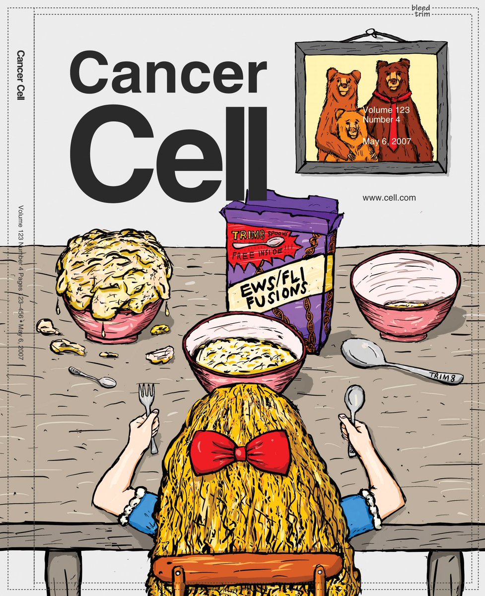 Although we didn’t get the cover, I’m happy to share the art depicting our finding of the “Goldilocks Principle” of fusion oncoprotein.