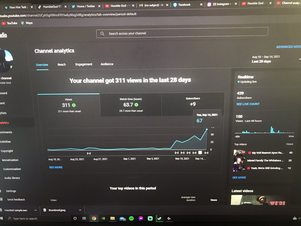 INACTIVE ACCOUNT tweet media