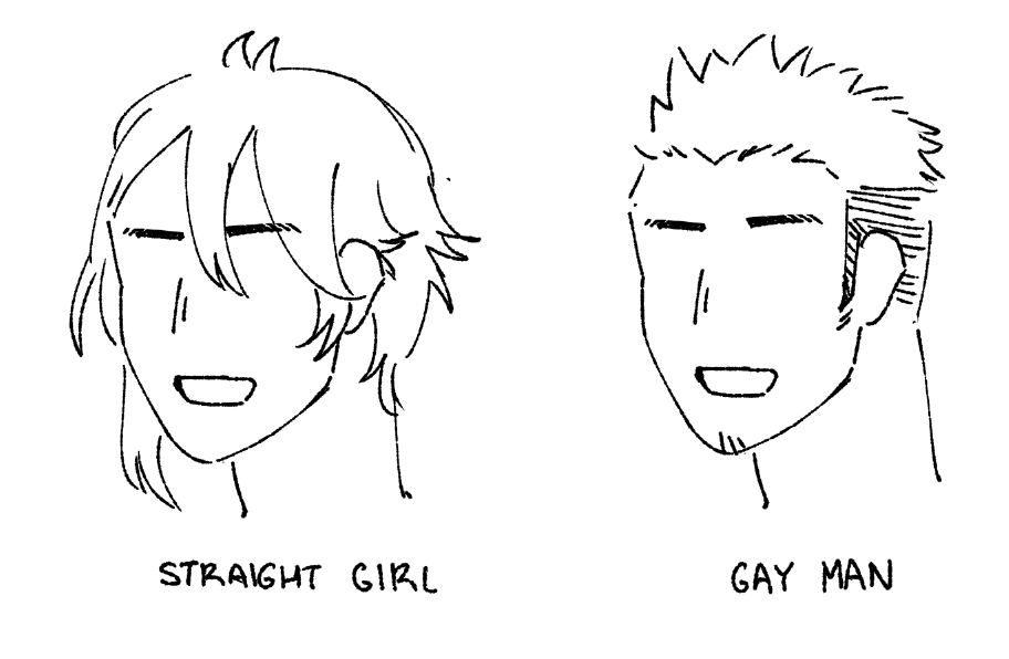 how to know whether an anime artist that only draws men is a straight girl or a gay man: a comprehensive guide 