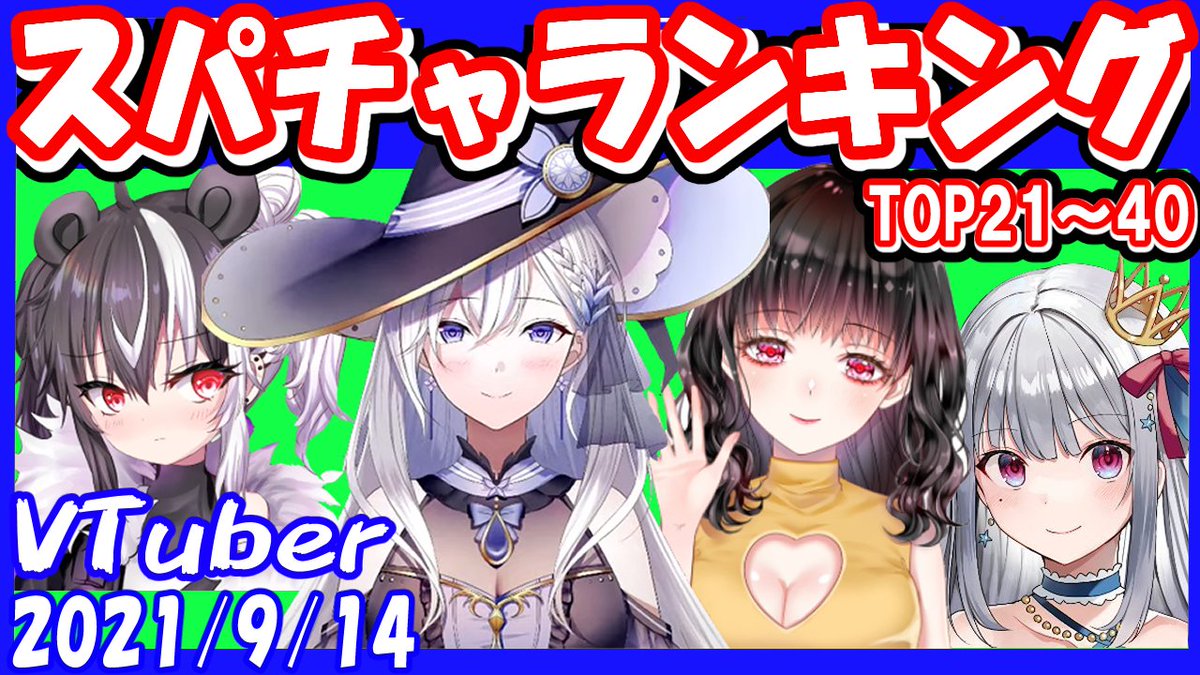 ランキング屋さん V Twitter バーチャルyoutuberスパチャ収益ランキング 21年9月14日 投げ銭 Vtuber Superchat Ranking 当youtubeチャンネル動画リンク先 T Co Ai445bymo5 シノライラ 金美館通りの藤村さん 星月ルンナ生誕祭21 歐貝爾 貓祭