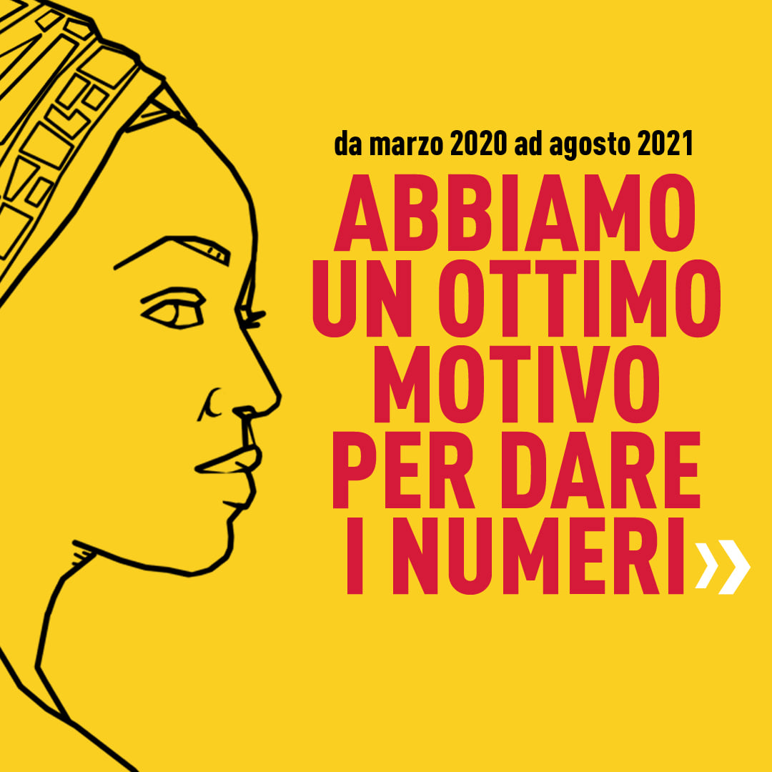 Pensare Migrante tweet media