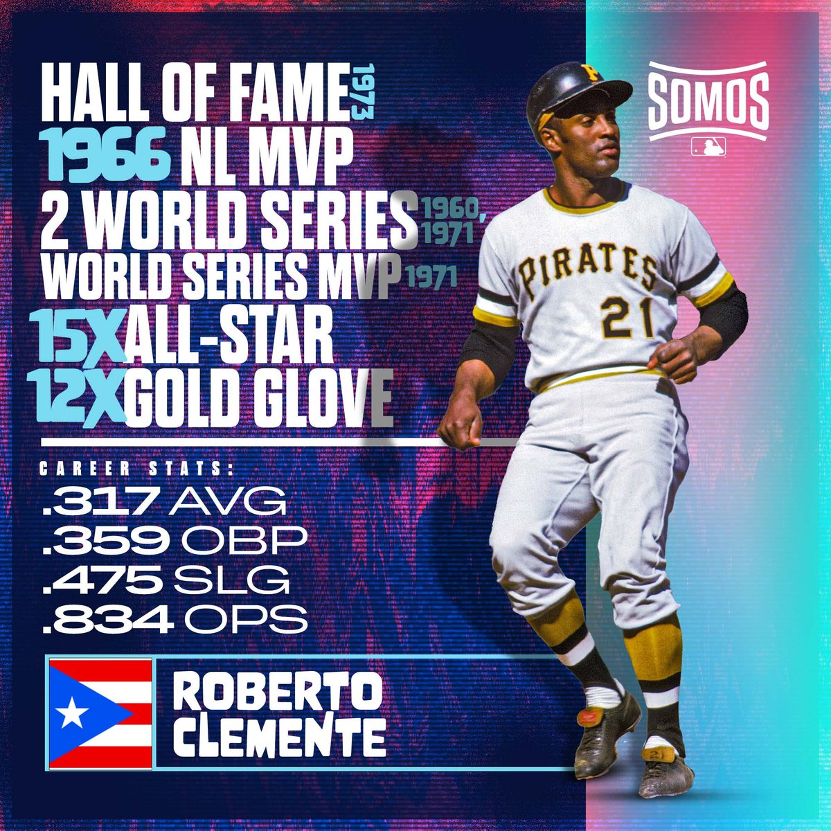 MLB on X: RT @MLBStats: Roberto Clemente accomplished almost