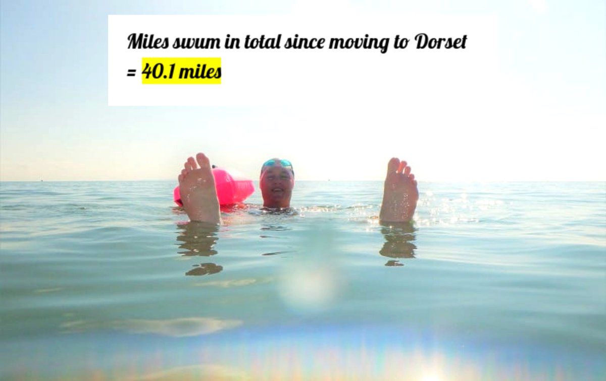 learningpowered's tweet image. Whilst I&apos;m super excited about the three winter swimming challenges I&apos;ve signed up for, I&apos;ve loved my solar powered swimming so far and am proud of my achievements. Today was glorious, 18°c water and incredible sunshine 😎 #vitaminsea