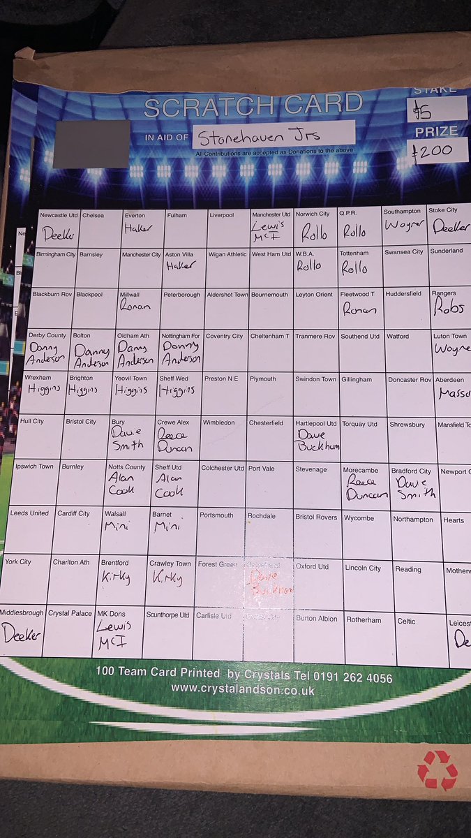 Any1 fancy a square top prize to be won