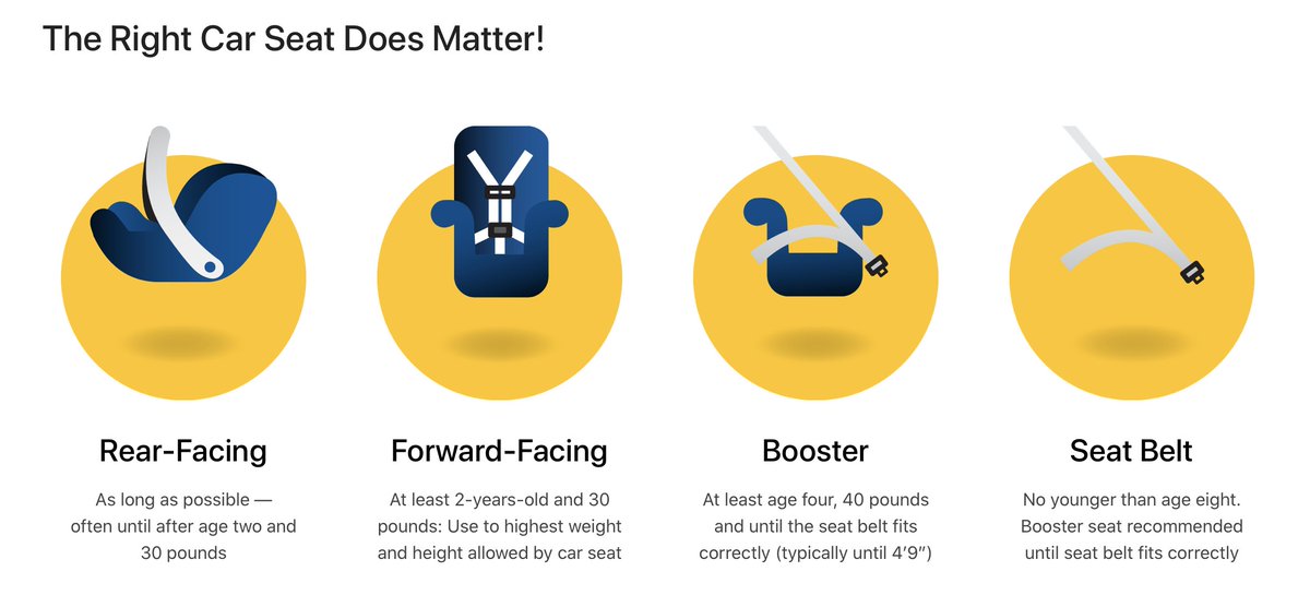car seat check utah car seat check utah