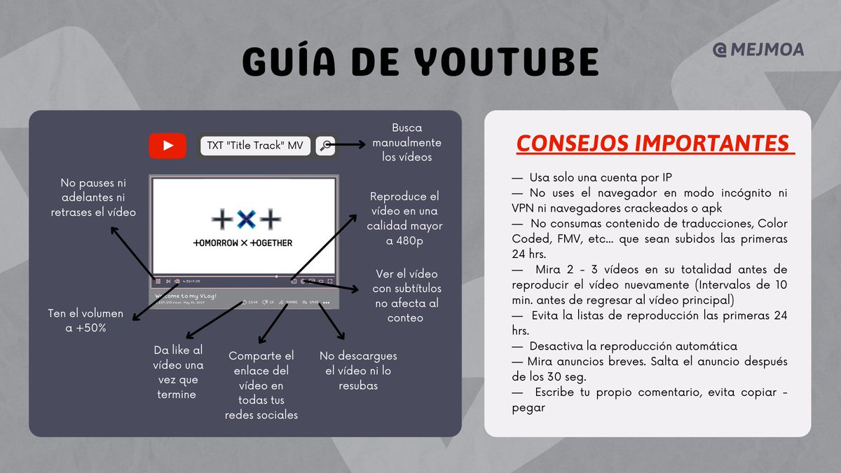 yeoever's tweet image. Moa, recuerden que tenemos que hacer mucho stream en Spotify y YouTube.

Playlists👇