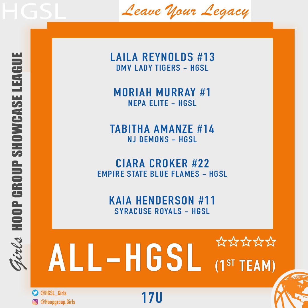 hgsl_girls's tweet photo. Congratulations to our 17u All-HGSL 1st team selections! 👏👏👏 https://t.co/fVgDR5R4cG