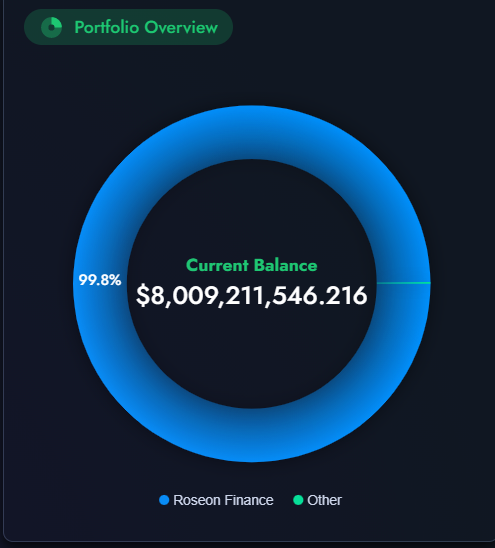 Gankalicous's tweet photo. Check it out, rich asf! Fk you @elonmusk , I'm a billionaire too. 

Note, the total is due to millions of dollars worth of scam coins being dropped into my wallet. They aren't real and I am not actually a billionaire, but wow, for a second there..... https://t.co/66EFzxNyHe