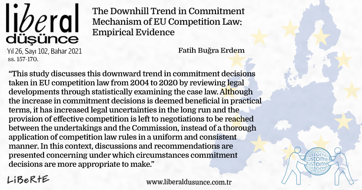 'The Downhill Trend in Commitment Mechanism of EU Competition Law: Empirical Evidence'
Fatih Buğra Erdem
Liberal Düşünce Dergisi, Yıl: 26, Sayı: 102, Bahar 2021, ss. 157-170.
liberaldusunce.com.tr/liberal-dusunc…
#EUCompetitionLaw #CommitmentDecisions #PolicyEvaluation #ABRekabetHukuku