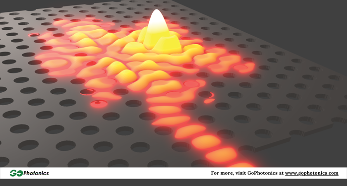 gophotonics's tweet image. Scientists Discover Fundamental Advantages of Fano Lasers for Multiple Future Applications

Read More ow.ly/H1EQ50GapEC

@DTUtweet @ERC_Research #Villumcdm #NATEC #DNRF #Nanophoton #Fano #Laser #multiple #applications #advantages #technology #discovery #innovations
