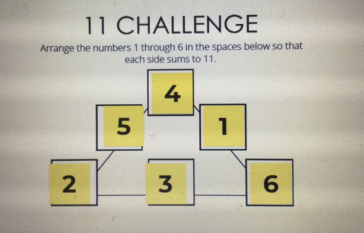 waltonsclass's tweet photo. Yahoo! We solved these together as a #Mindson math thinking activity the last 3 days &amp; students solved it together, plus learning about how others solves the #mathchallenges. In the Think Tank we has #grit &amp; #growthmindset. @WestwoodUGDSB @ugdsb @UGExperiential https://t.co/APxu9oPuuS