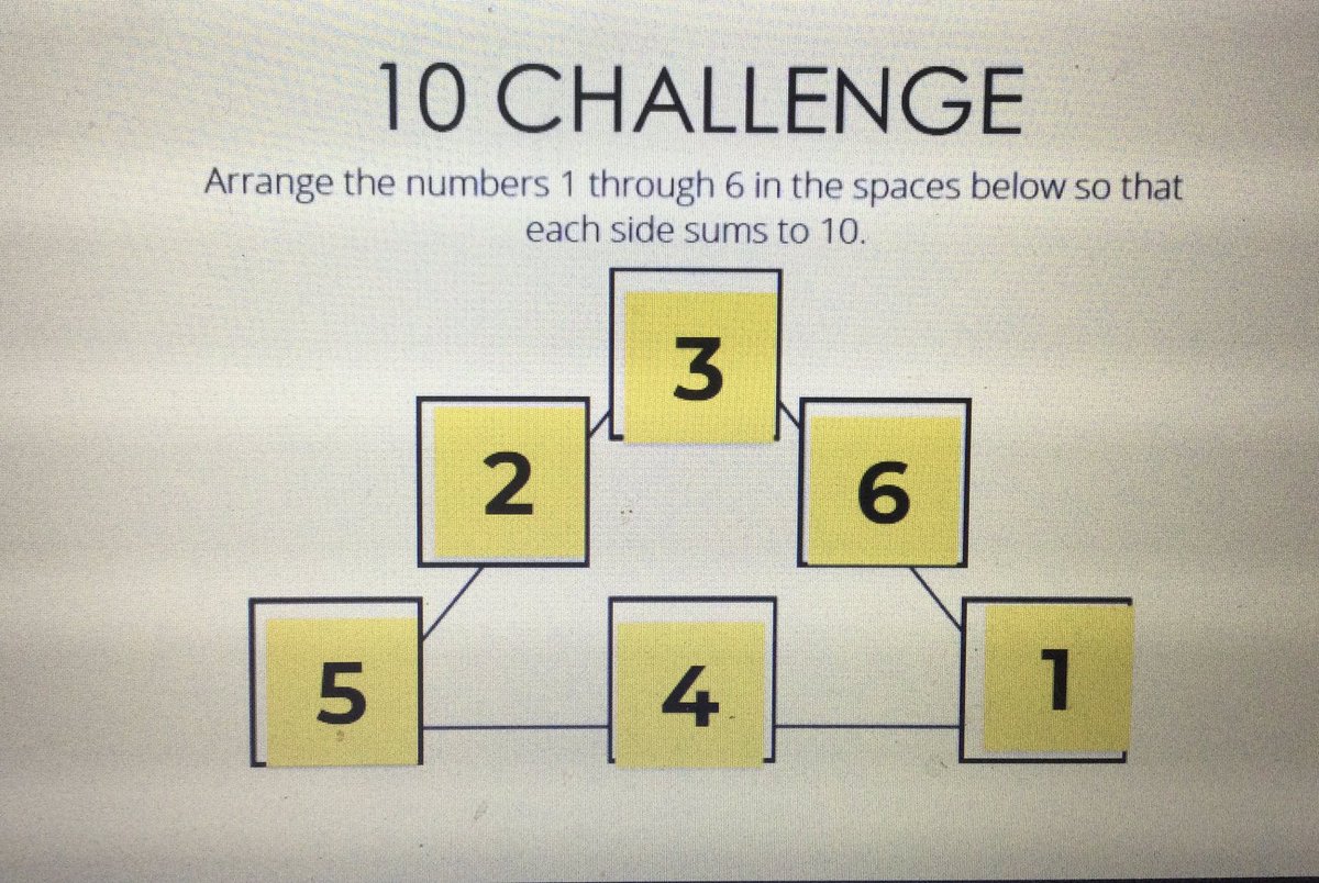 waltonsclass's tweet photo. Yahoo! We solved these together as a #Mindson math thinking activity the last 3 days &amp; students solved it together, plus learning about how others solves the #mathchallenges. In the Think Tank we has #grit &amp; #growthmindset. @WestwoodUGDSB @ugdsb @UGExperiential https://t.co/APxu9oPuuS