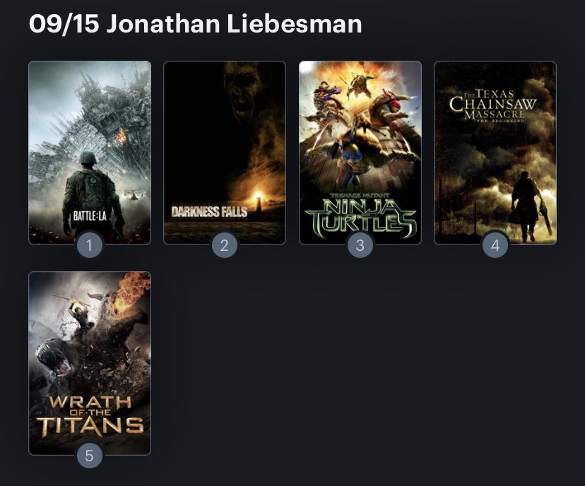 Hoy cumple años el director Jonathan Liebesman (45). Happy Birthday ! Aquí mi ranking: 
