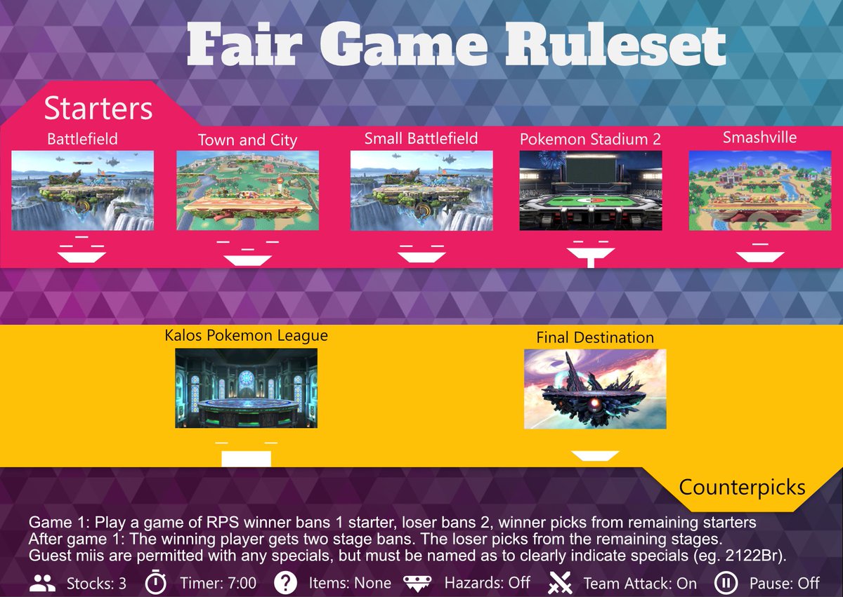 TeamFairGame's tweet photo. ANNOUNCEMENTS FOR FAIR GAME 13

The bracket has now been finalized!

The schedule and ruleset for Fair Game 13 are as follows: https://t.co/4M40e6KLxn