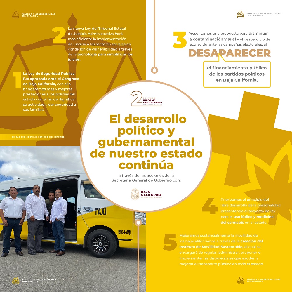 Secretaría General de Gobierno de Baja California tweet media