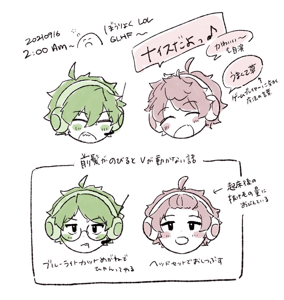 スゥ Suu Timeline The Visualized Twitter Analytics