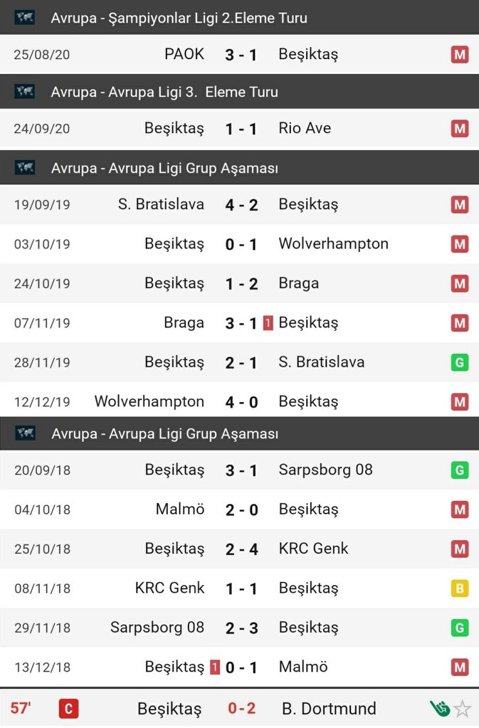 ofansifgs1905's tweet photo. Avrupa Kartalı 😆 #BJKvBVB https://t.co/Wzlvxe3Exb