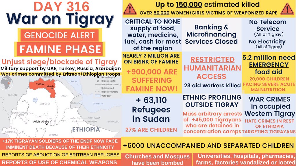 WediAbayti's tweet photo. แฃแฎแนแ แแญแ!!! โ๐พ
#StopWarOnTigray #TigrayGenocide #TigrayFamine #TigrayCantWait #ReconnectTigray #R2P #IStandWithTigray #StopAbiy #StopIsaias #Tigray #Ethiopia #Eritrea #Africa https://t.co/w6ZZqecv9O