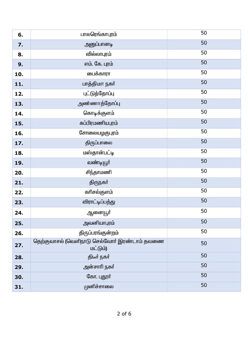 AtConnectAgaram's tweet photo. #tnvaccine #vaccineforfree #covidvaccinealert #atconnect #September16 #covishield #covaxin #maduraivaccinationcamp https://t.co/3ybCU0xpNr