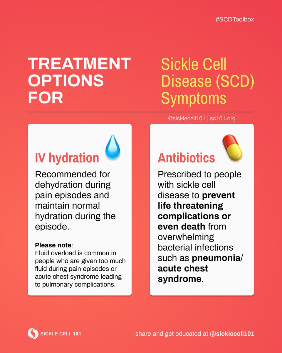 sicklecell101's tweet photo. Treatment options for symptoms like #sicklecell pain, anemia, and infections range from pain medications and alternative therapies to blood transfusions and antibiotics.
Check them out and SAVE for later!!
#sicklecell101 #SCDToolbox #sicklecellawarenessmonth https://t.co/VVEL39InuM