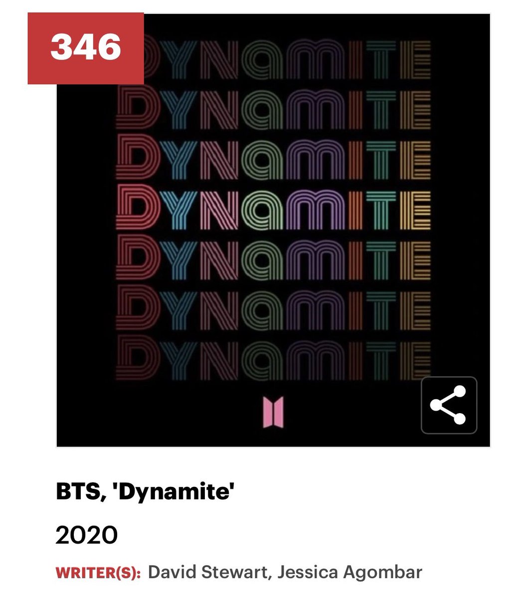 jimichurry's tweet photo. 500 canciones y Dynamite es la primera y única de un artista coreano en ser incluída 🤭 https://t.co/KbVs0l3f2M