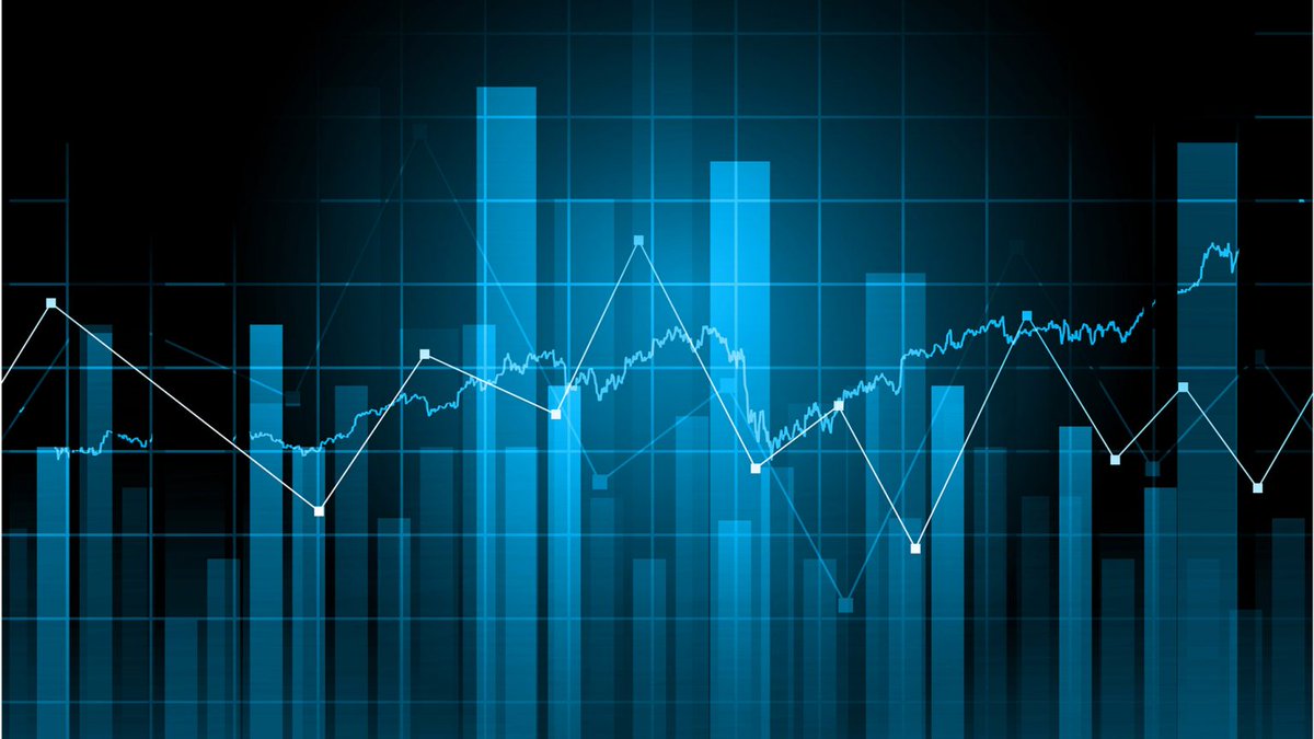 LETPros's tweet photo. Even in a #stockmarket dip, we win. How? Give us a call: 800-821-9918 https://t.co/Mp4kB4Msh0