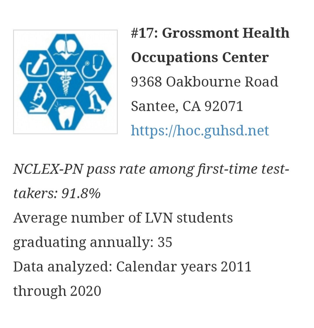 Nursing Schools Almanac released its 2021 rankings of California nursing programs! Out of 95 schools #HOCs LVN program ranked #17 🎉

This is incredible and it just goes to show how hard our VN director, faculty, and students are working! Great job team💙
