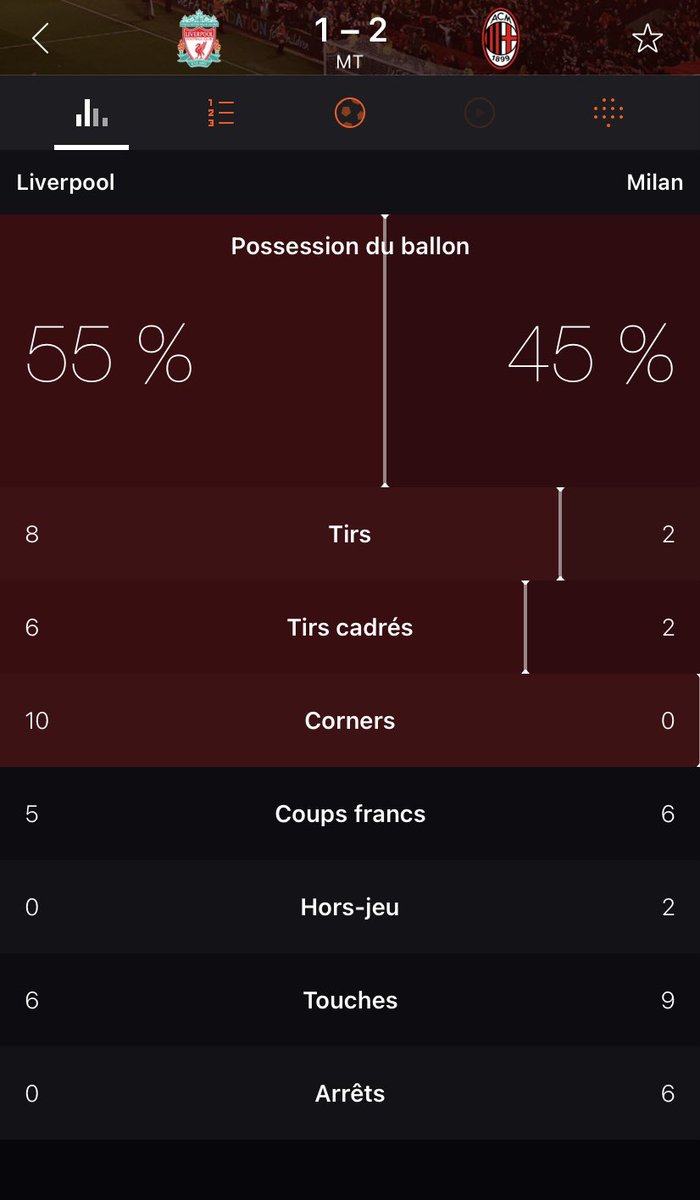 Mada⚡️ (@mada_13x) on Twitter photo 