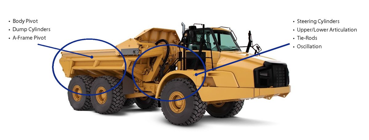 FLOComponents's tweet photo. While at @MINExpo2021 saw how #autolube systems improve #productivity and #reliability but want info specific to your situation located in #Ontario or #Manitoba? Contact @FLOComponents, a leading supplier of #mining #lube systems.
For details, see https://t.co/PWGjIH76lE https://t.co/quYWQArYIZ
