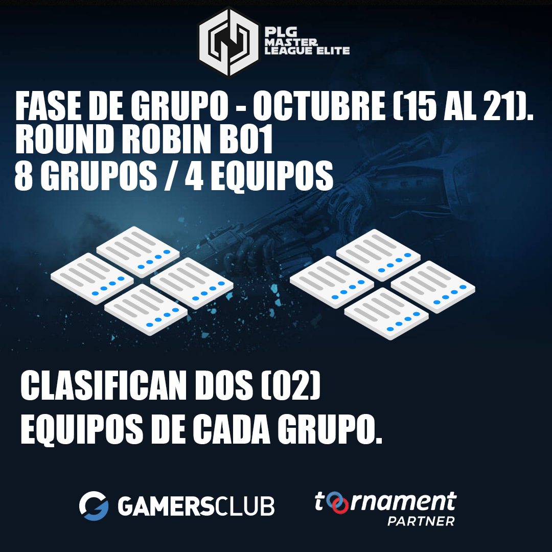 !TE PRESENTAMOS LA ESTRUCTURA DE LA MASTER! 

RECUERDA QUE PUEDES INSCRIBIRTE EN: linktr.ee/proleaguegamer…

¡Saludos!