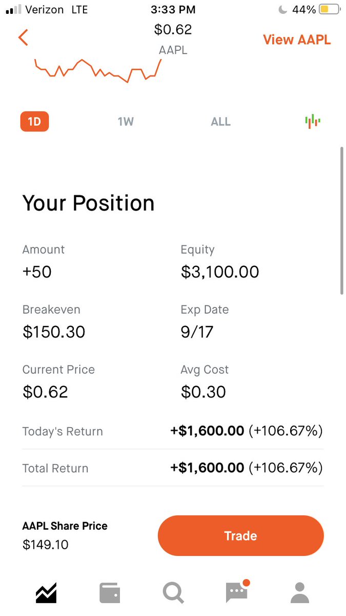 Thehypedcookie's tweet photo. 1600 in 3 hours , got some help from @areoption passive income https://t.co/xSP905aOR1
