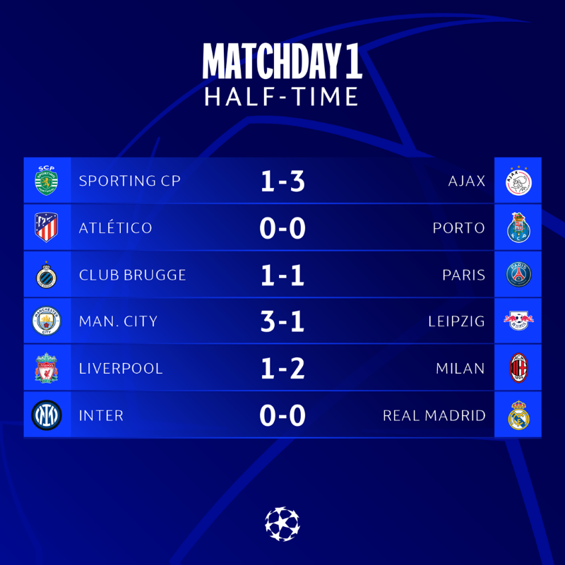 on Twitter: al momento la UEFA Champions League. https://t.co/U5nS8zy9CS" Twitter