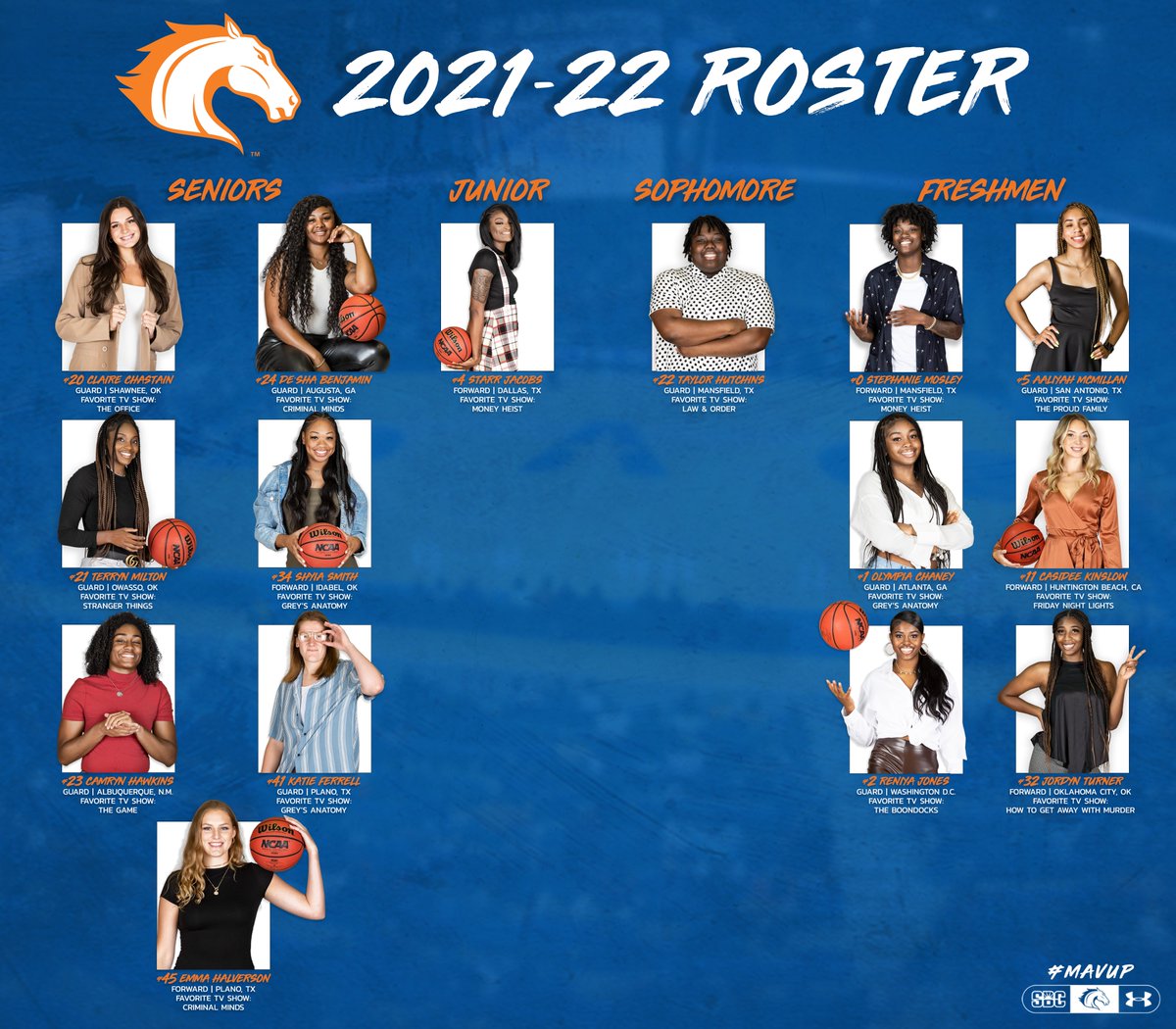 UTAMavsWBB's tweet photo. Meet the 2021-22 squad.

We got a really special group 🤩

#MavUp https://t.co/cHpcbMLNH4