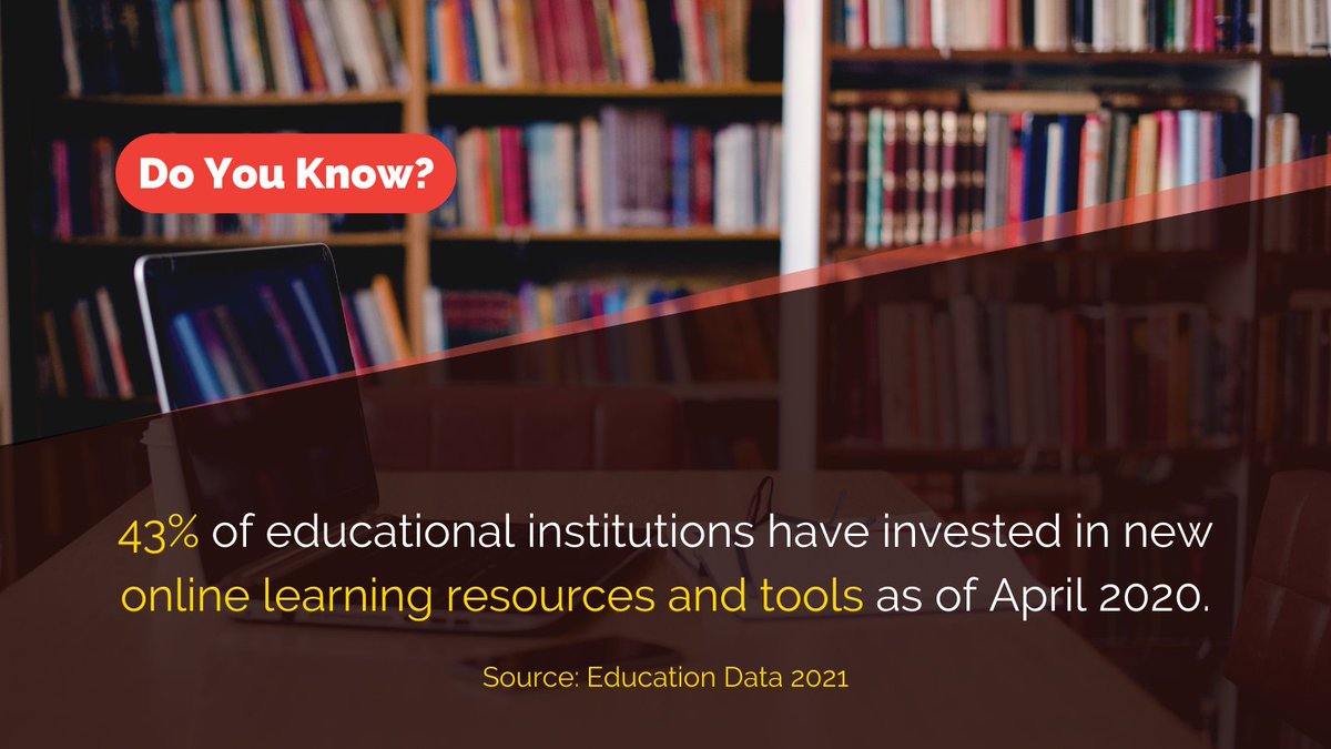 thedevmasters's tweet image. Learn more about eLearning from our latest blogs:
hubs.li/H0XppgX0

#doyouknow #ai #technology #online #education #elearning #machinelearning #ml #deeplearning #thedevmasters #artificialintelligence #blockchain #schools #lms #management #system #investment