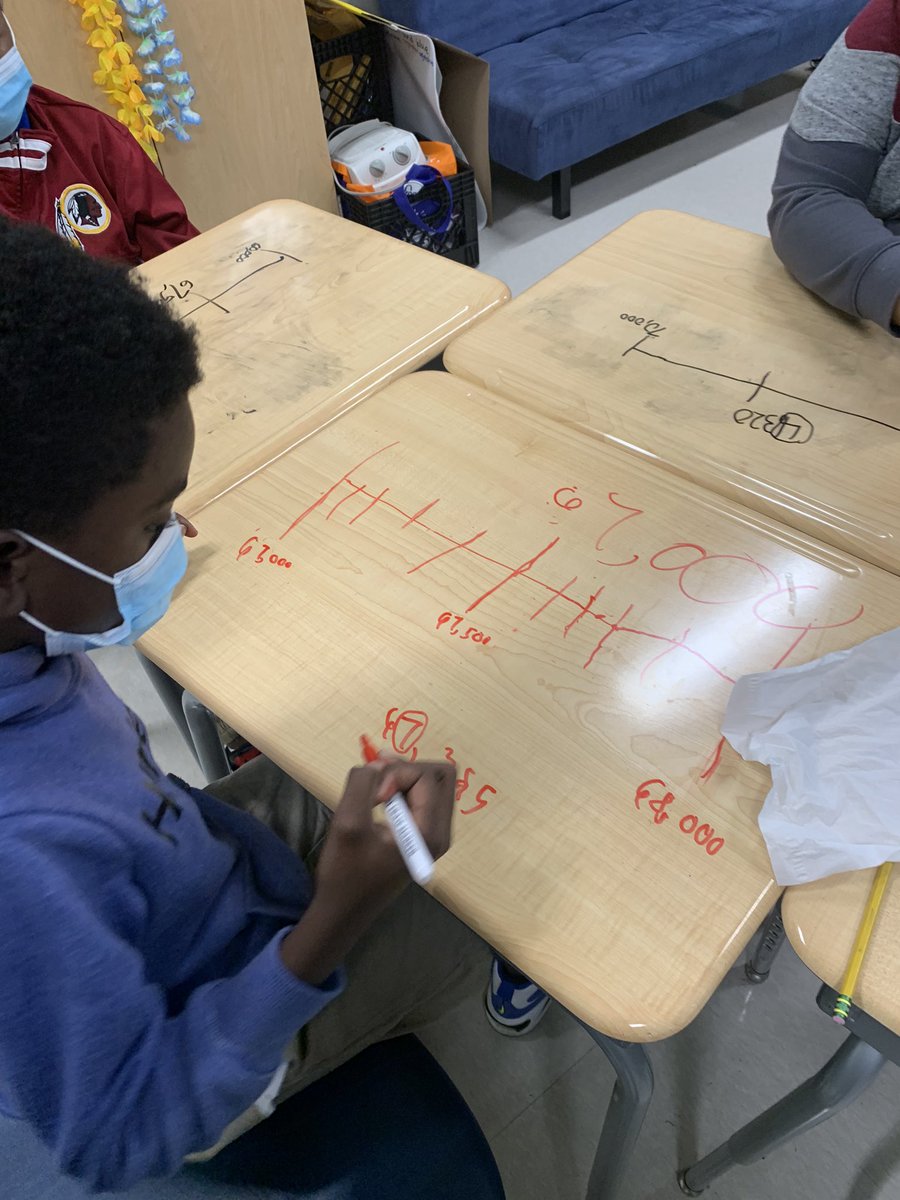 JLindsey04's tweet photo. The last few days we have been learning all about rounding. Today we practiced our rounding using a number line, students were excited to use their desk as a personal whiteboard!! #Pathway2Premier @WeemsYolanda @SharpeSystems @marcopitts @DanaBowden @TAGexperiences @APSK5Math https://t.co/1PKPylCZhV
