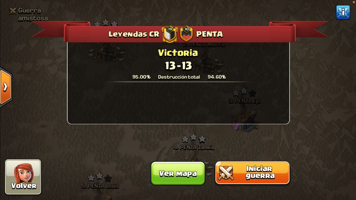 Que orgulloso me siento de este equipo, gran inicio en el Torneo @FireFiera frente a un gran Rival Profesional, vamos poco a poco, paso a paso, que las war hablen por nosotros y la de hoy fue una GUERRAZA 💪 <a href="/23_dipa/">DiPa_23</a> <a href="/Rivera__CR/">Jason Rivera</a> <a href="/wwilmersanche/">Wilmer</a> <a href="/VidalCorea/">Vidαl Coɾeα</a> <a href="/TaylorMechas/">alejandro taylor</a> #Armando