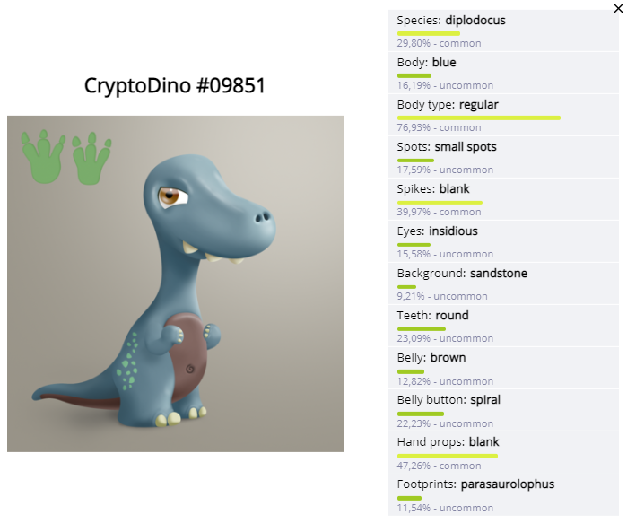 CryptoDino | P&E GAME IS LIVE tweet media