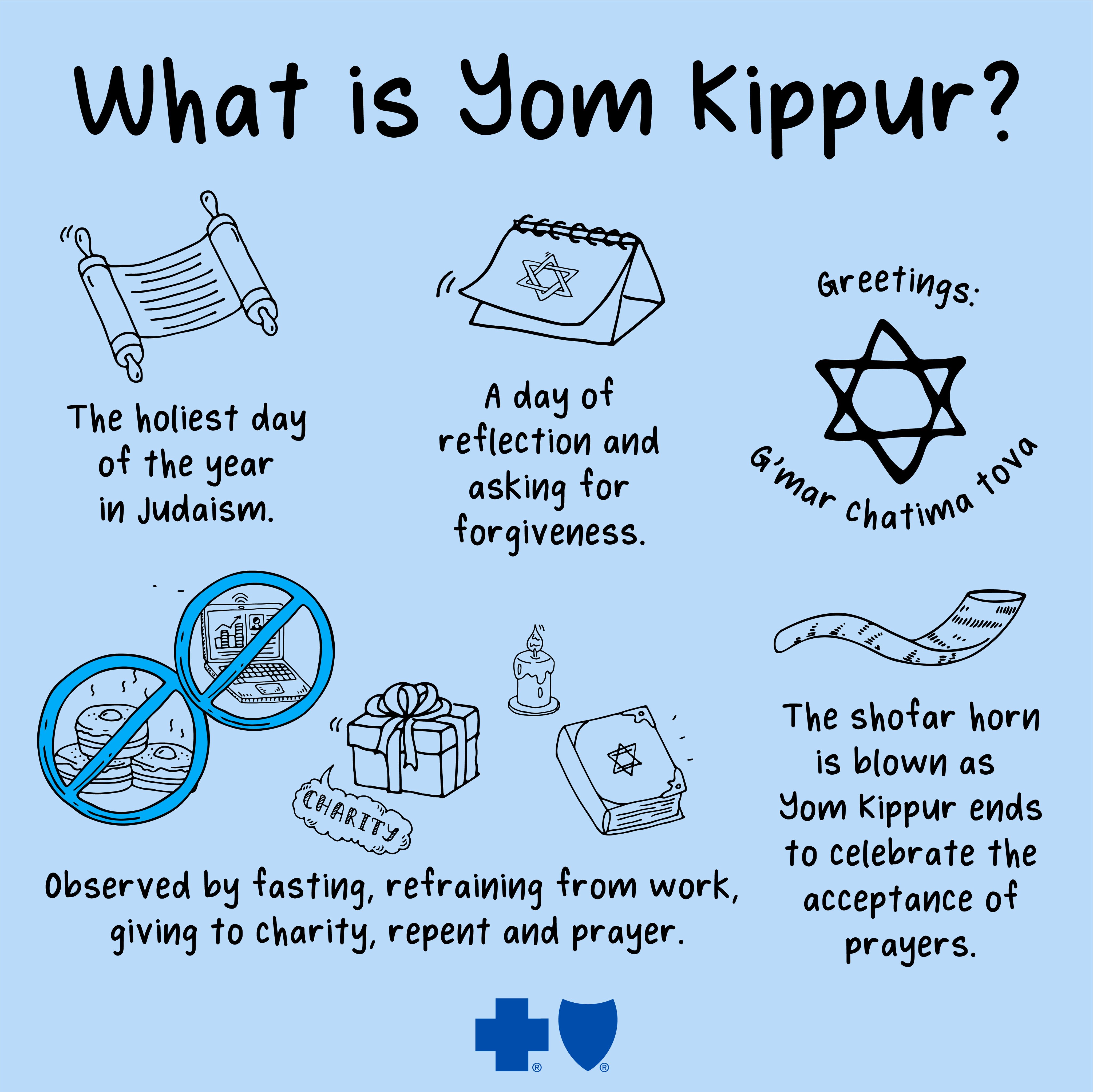 Yom Kippur Fasting