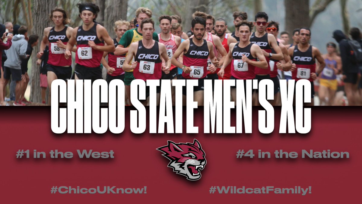 The <a href="/ChicoState/">Chico State</a> men's XC crew is out front in the West and ranked No. 4 in the nation by the <a href="/USTFCCCA/">USTFCCCA</a>! 
#AintNoRunnerLikeAChicoRunner!