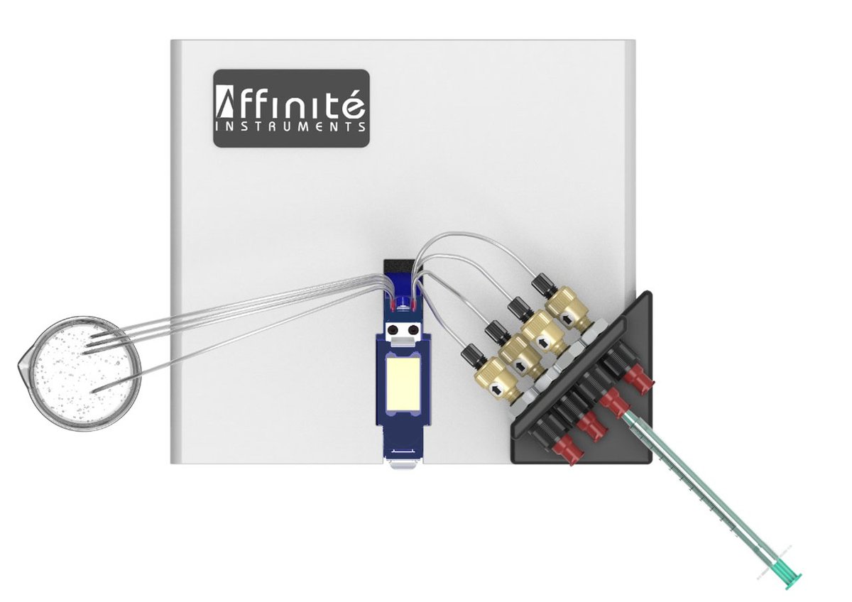 📣The Emergency Use Authorization of the CDC 2019-Novel Coronavirus (2019-nCoV) Real-Time #PCR Diagnostic Panel will cease <a href="/CDCgov/">CDC</a> <a href="/FDADeviceInfo/">FDA Medical Devices</a>! We're here to support #researchers to develop alternative diagnostic tools for detecting #SARSCoV2.
🌐bit.ly/39cIsLg