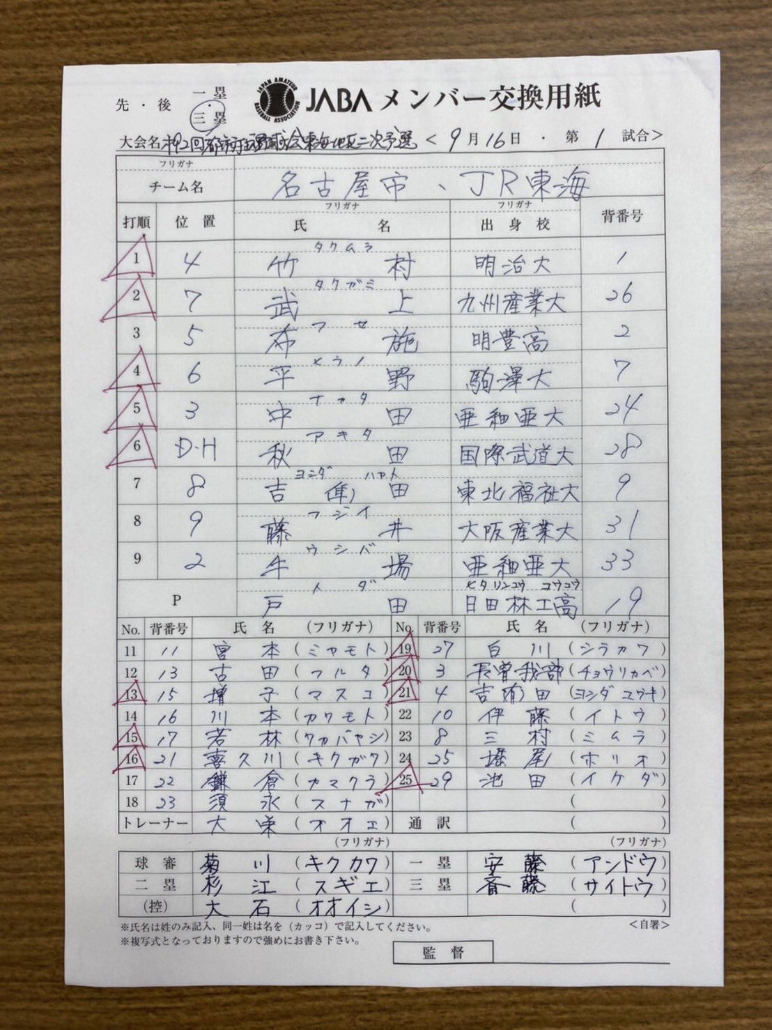 豊島わかな 日本野球連盟公式サポーター 第92回都市対抗野球大会東海地区第2次予選 Jr東海 対 トヨタ自動車 先攻 Jr 東海 後攻 トヨタ自動車 一球速報はこちら T Co Xwrnlxbk8w 社会人野球 T Co Bkoxz1fcqg Twitter