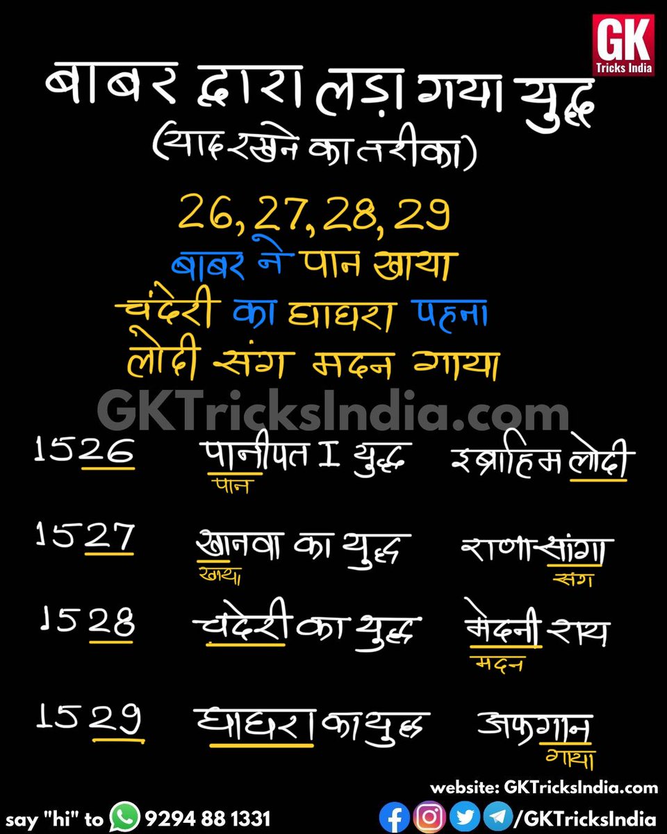 GKTricksIndia's tweet photo. इस मेमोरी ट्रिक से अच्छी ट्रिक अगर आप बना सकते हैं (किसी भी टॉपिक/ विषय पर) तो, इस लिंक पर क्लिक करके हमें बतायें। 
https://t.co/uH4Uswgjud

#GeneralKnowledge #GKTrick #MemoryTrick https://t.co/Lhd4LEF7PF