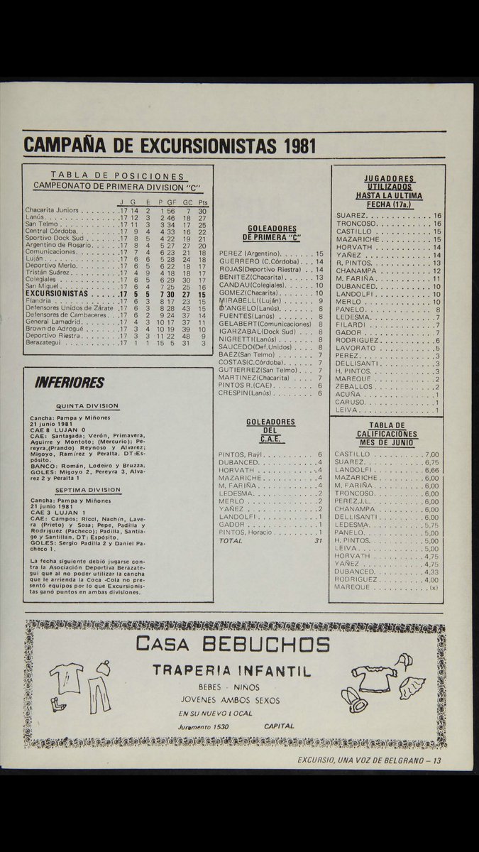 pincha_excursio's tweet photo. #ExcursioUnaVozdeBelgrano

Nro 33 / Julio 1981

@gblackok @excursio1910 @porexcursio @Ascenso94 @ExcursioRetro

Un nuevo ejemplar de esta joya. Tapa, editorial y estadísticas. https://t.co/FYrLUuIEsM